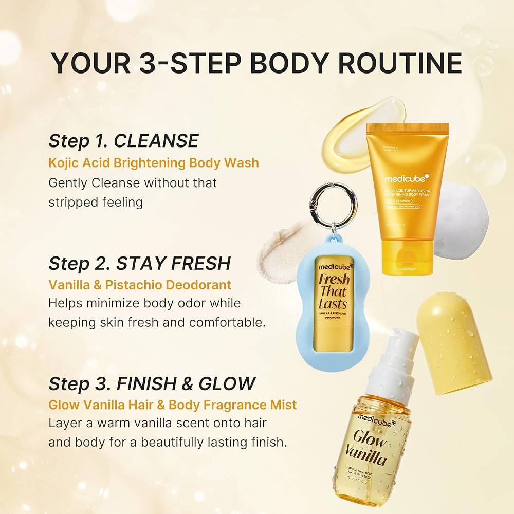 Medicube Fresh Glow Travel Body Kit - Image 3