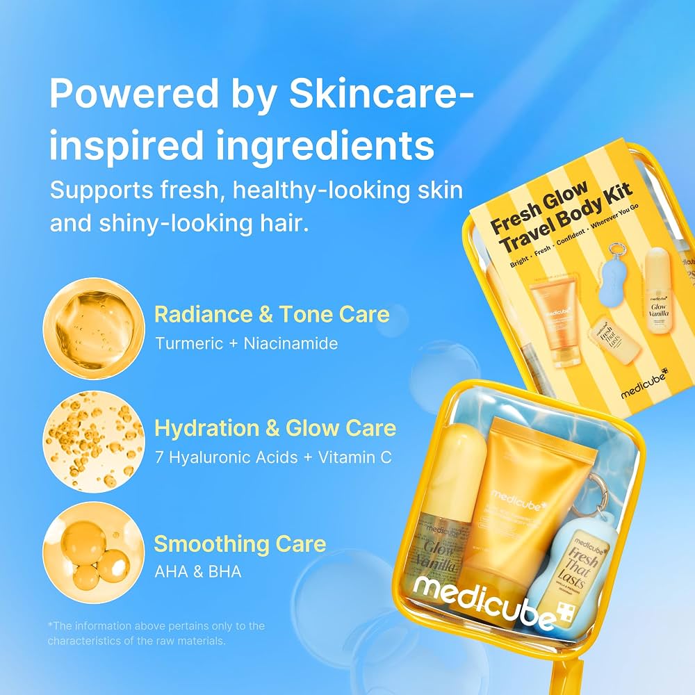 Medicube Fresh Glow Travel Body Kit - Image 4