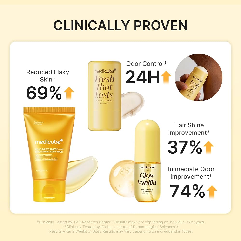 Medicube Fresh Glow Travel Body Kit - Image 5
