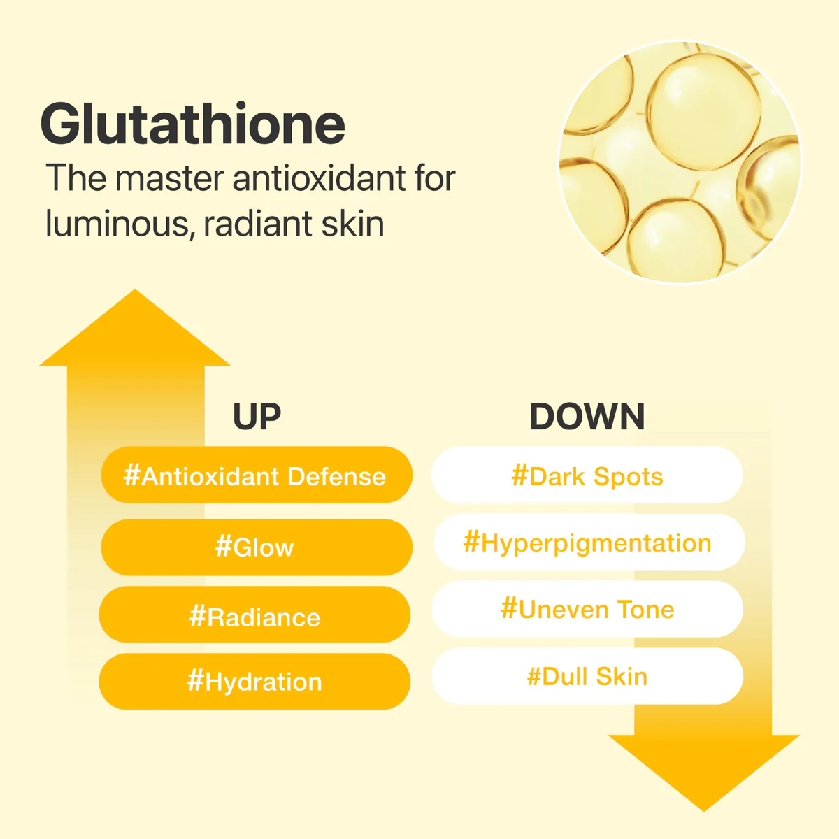 No.5+ Glutathione Vitamin Concentrated Serum - Image 4