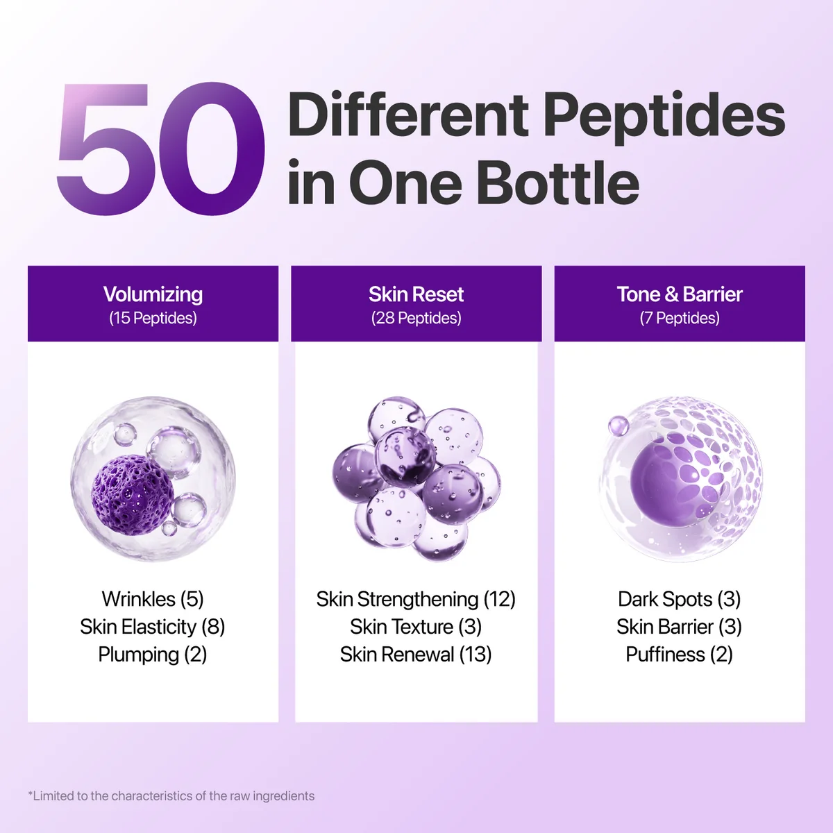 No.9 NAD+ BIO Lifting-sil Essence - Image 4