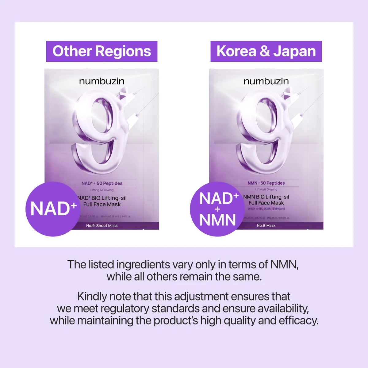 No.9 NAD+ BIO Lifting-sil Full Face Mask - Image 8