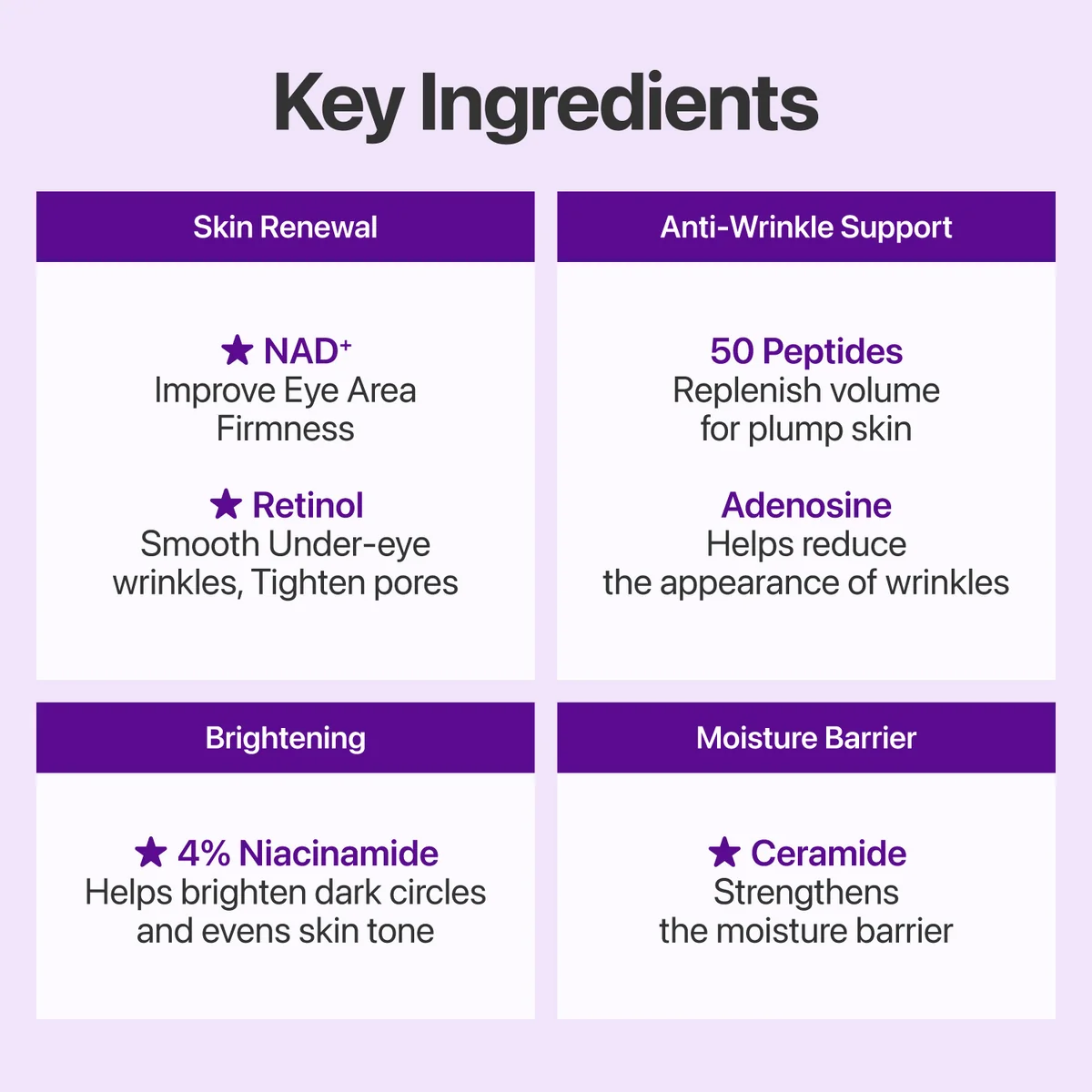Numbuzin No.9 NAD+ Retinol Volumetox Eye Cream - Image 10